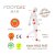 Footgel Man chart