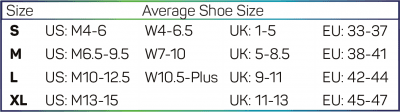 OS1st AC4 Active Comfort Sock