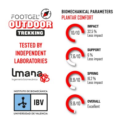 FootGel Outdoor